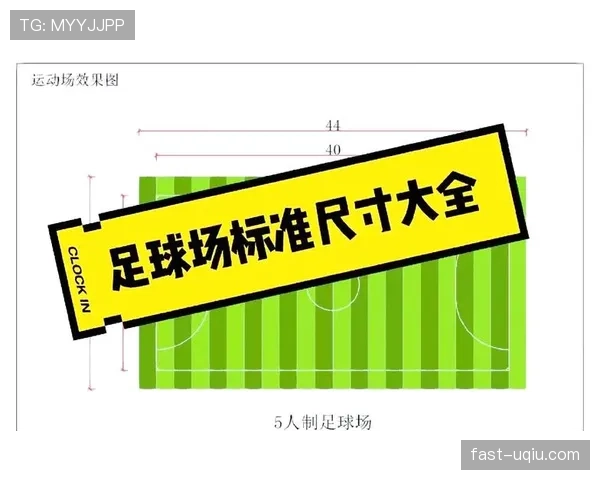 五人制足球规则详解：比赛人数与场地限制判定标准