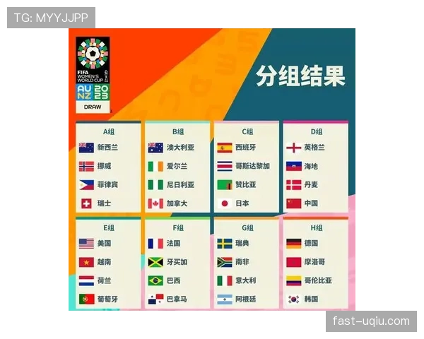 2026世界杯48支球队怎么分组：12个小组赛制如何规定