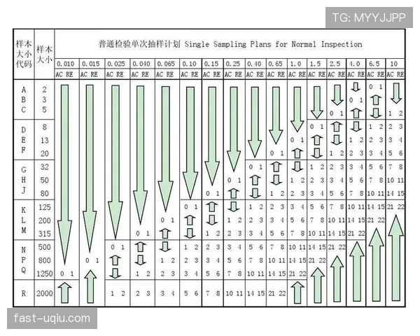 判罚标准如何界定？关键看这3个规则依据