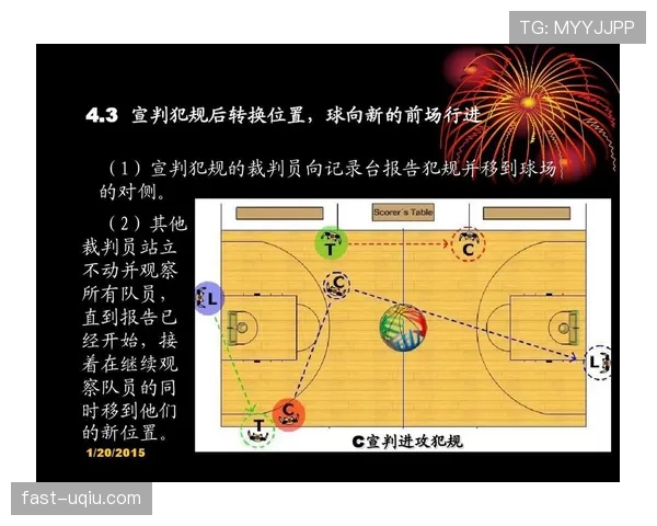 全面解析篮球规则中带球撞人犯规的判定标准与执行细节