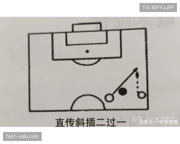战术干扰算犯规吗？解析足球中SPA阻止进攻的规则边界
