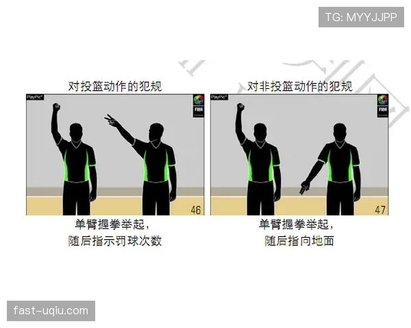 深度解析篮球规则中封盖犯规判定的具体依据